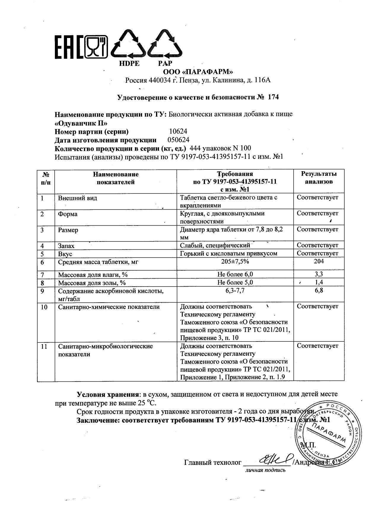 Паспорт №062024